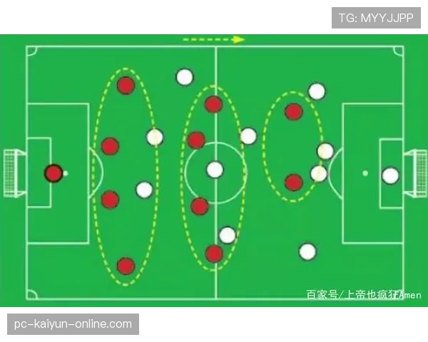 足球换人次数规则：每场最多可换几人？