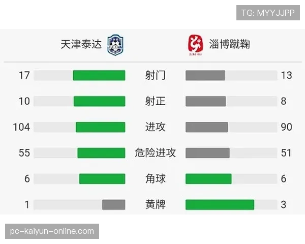 连续犯规地点如何判定？规则拆解主罚位置选择逻辑