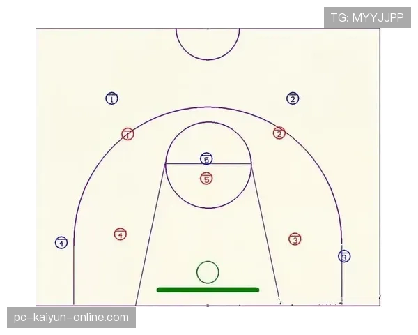 为什么NBA现在频繁使用视频回放判罚规则？三大核心原因解读