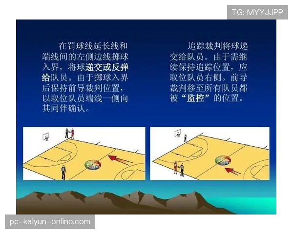 详解篮球罚球规则:站位要求与时间限制说明